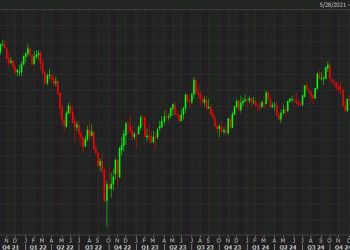 Deutsche Bank: The pound is losing its sources of support and it’s time to sell