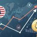 Bitcoin maintains a strong correlation with the U.S stock market 