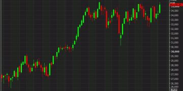 European stock markets struggle on Friday but post gains on the week