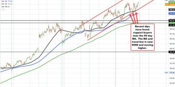 Meta’s Zuckerberg says will invest $60-$65B in capex this year