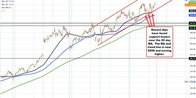 Meta’s Zuckerberg says will invest $60-$65B in capex this year