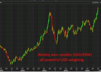 South Korea to ease FX trading rules, trying to attract further fund inflows