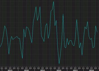 Canada December producer price index +0.2% vs +0.6% expected