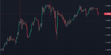 ForexLive Asia-Pacific FX news wrap: Awaiting the US jobs report