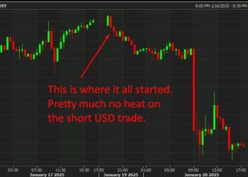 More on that Wall Street Journal story that triggered to US dollar sell off (big time!)