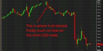 More on that Wall Street Journal story that triggered to US dollar sell off (big time!)