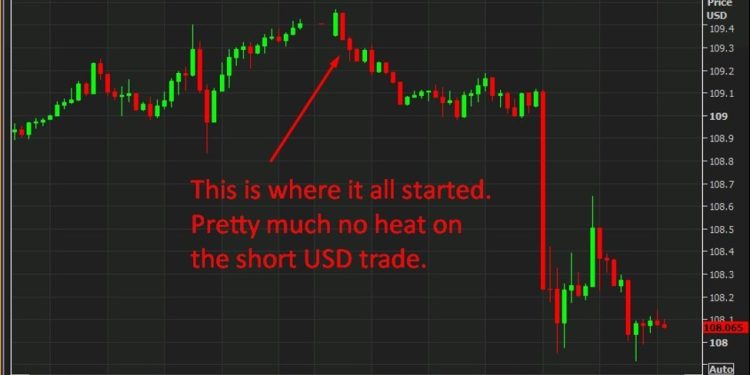 More on that Wall Street Journal story that triggered to US dollar sell off (big time!)