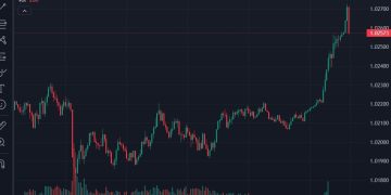 USD extends its losses – gradual tariff plan news the catalyst