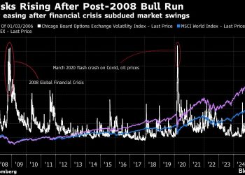 Trader Who Made Billions in 2008 Returns to Bet on Market Swings