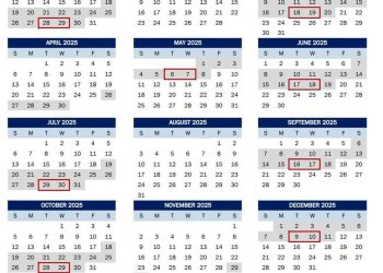 Its started – the Fed blackout period, that is