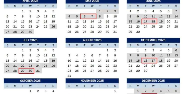 Its started – the Fed blackout period, that is