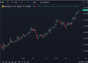 ForexLive Asia-Pacific FX news wrap: Trump tariffs remarks trigger USD jump