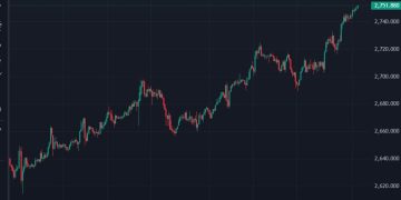 ForexLive Asia-Pacific FX news wrap: Trump tariffs remarks trigger USD jump