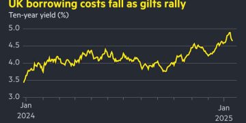 Gilts post best week since July after run of poor economic data