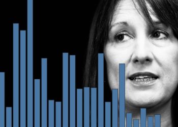 Has the bond market turned against Rachel Reeves?