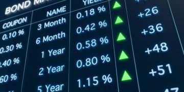 FTfm: Fixed Income