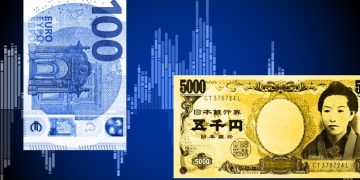 Japanese investors dump Eurozone bonds at fastest pace in a decade