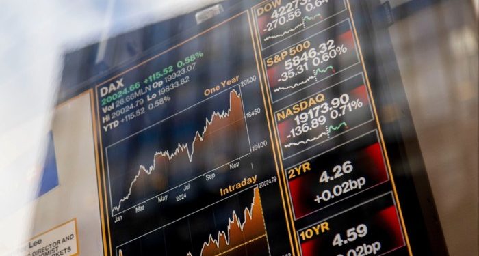 Sharia pension funds swell amid returns boost