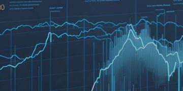 How to trade false breakouts safely? – Trading Systems – 2 January 2025