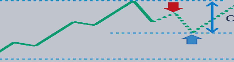 FIBONACCI IN THE FOREX MARKET – Analytics & Forecasts – 7 January 2025