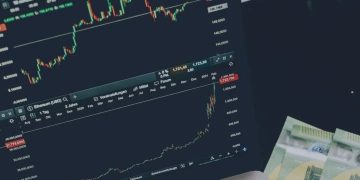 Mastering the Markets: How the Position Size Calculator MT5 Can Secure Your Trading Success – Forecasts – 12 January 2025