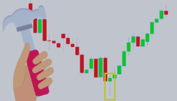 Hammer – price action pattern – Analytics & Forecasts – 13 January 2025