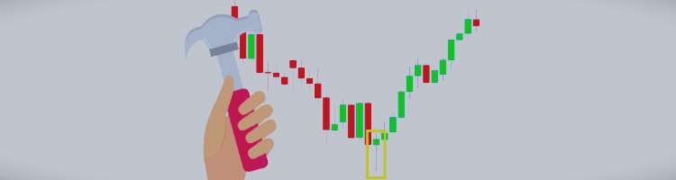 Hammer – price action pattern – Analytics & Forecasts – 13 January 2025