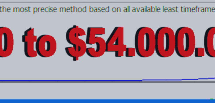 Vasilisa: Smart trading robot for EUR/USD – Analytics & Forecasts – 15 January 2025