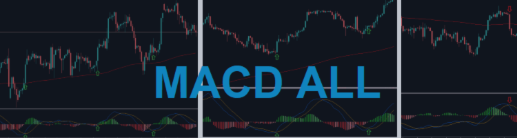 MACD ALL (HOW IT WORKS) – Analytics & Forecasts – 16 January 2025