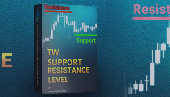 TW support resistance level :Stop worrying about drawing support and resistance levels for gold – Analytics & Forecasts – 22 January 2025