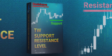 TW support resistance level :Stop worrying about drawing support and resistance levels for gold – Analytics & Forecasts – 22 January 2025