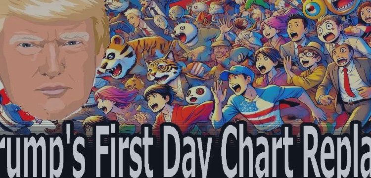 Trump’s First Day Chart Replay! How Did President Trump Impact the Market? – Analytics & Forecasts – 23 January 2025