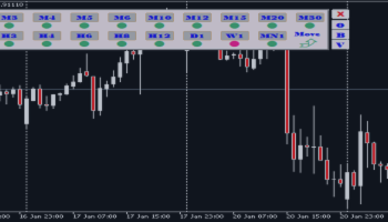 On Balance Volume Multi-Timeframe Indicator for MT5 – Trading Strategies – 24 January 2025