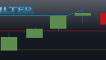 BOT RUN INDICATOR RANGE FILTER BUY AND SELL 5MIN – Trading Strategies – 25 January 2025
