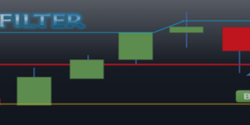 BOT RUN INDICATOR RANGE FILTER BUY AND SELL 5MIN – Trading Strategies – 25 January 2025