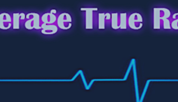 Measuring volatility using Average True Range indicator – Analytics & Forecasts – 31 January 2025