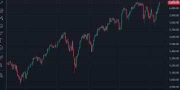 JP Morgan’s number one risk for stocks this year (TL;DR, its valuations)