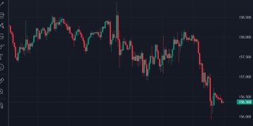 A majority of Japanese companies see wage hikes as a priority investment area this year