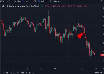 ICYMI: Nomura are now forecasting a Bank of Japan (BoJ)  interest rate hike next week