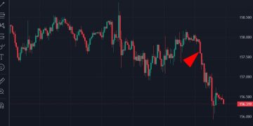 ICYMI: Nomura are now forecasting a Bank of Japan (BoJ)  interest rate hike next week
