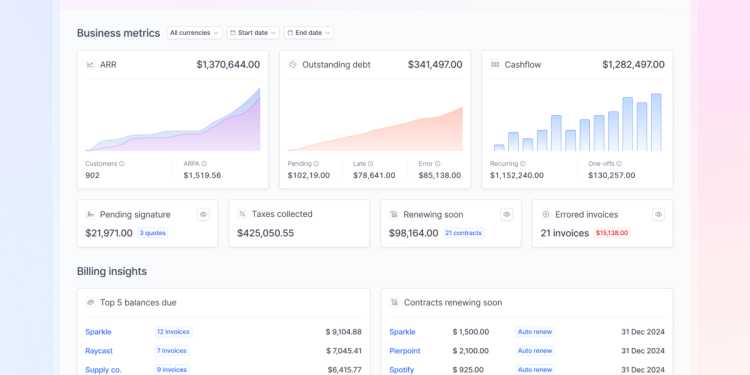 Hyperline secures $10 million for its automated billing platform