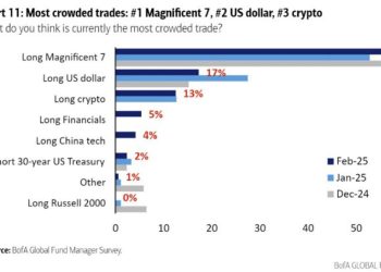 Dollar holds steadier ahead of European trading