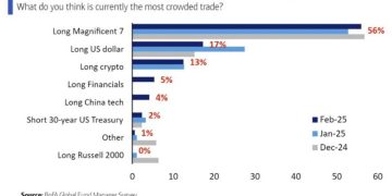 Dollar holds steadier ahead of European trading