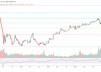 Bitcoin On The Brink Of A Massive Short Squeeze, Expert Warns