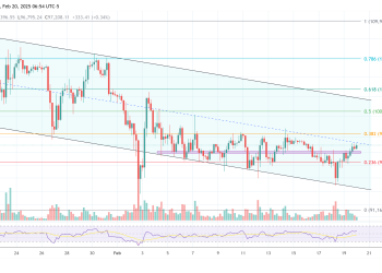 Fed Minutes Confirm QT Is Ending