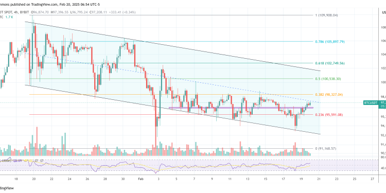 Fed Minutes Confirm QT Is Ending