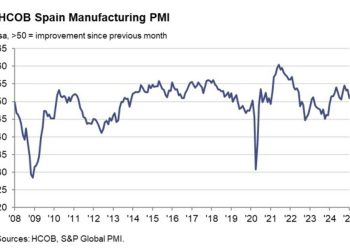 Spain January manufacturing PMI 50.9 vs 53.3 expected