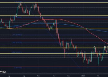 Euro in search of a breakout on German election results
