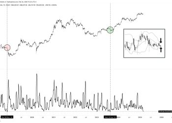 Experts Warn Of 6-Month Slump To $73,000
