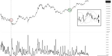 Experts Warn Of 6-Month Slump To $73,000